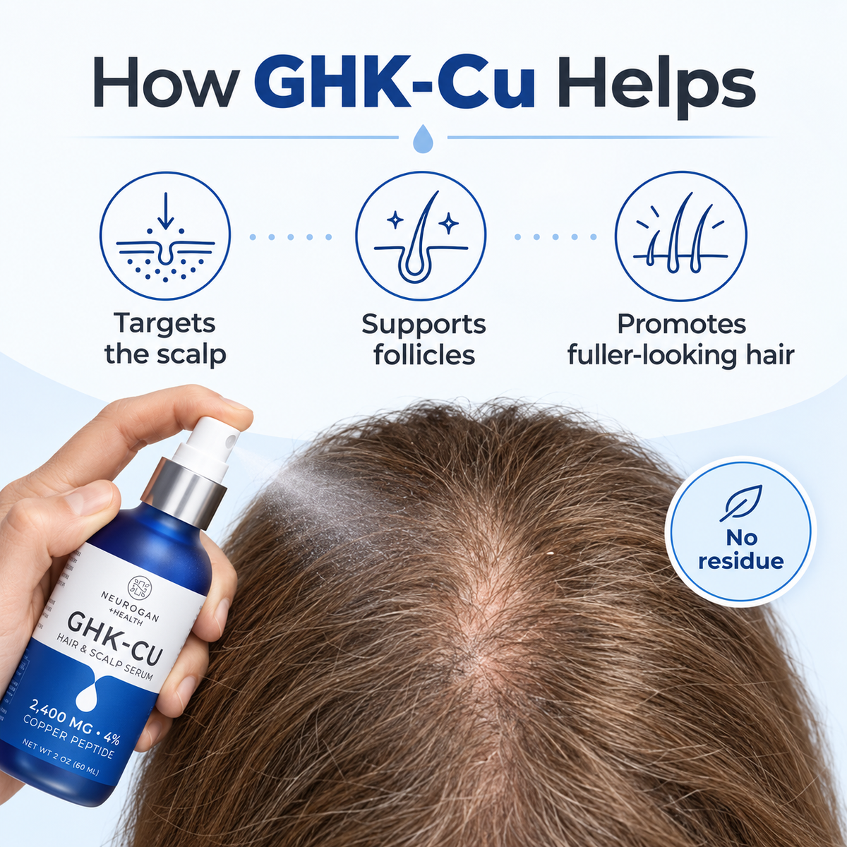 GHK-Cu Copper Peptide Hair & Scalp Serum